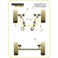 Montage sur Saab - 9-3 (1998-2002)  (Ref 4)