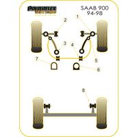 Montage sur Saab - 900 (1994-1998)  (Ref 3)