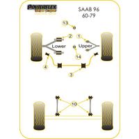 Montage sur Saab - 96 (1960-1979)  (Ref 2)