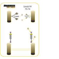 Montage sur Saab - 99 (1970-1974)  (Ref 2)