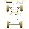 Montage sur Saab - 9-3 (1998-2002)  (Ref 7)