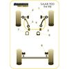 Montage sur Saab - 900 (1994-1998)  (Ref 7)