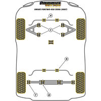 Montage sur Smart - ForTwo 450 (1998 - 2007)  (Ref 1)