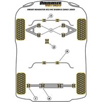 Montage sur Smart - Roadster 452 inc Barbus (2003 - 2005)  (Ref 1)