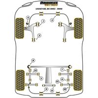 Montage sur Subaru - Legacy Models Legacy BD, BG (1993 - 1999) (Ref 4)