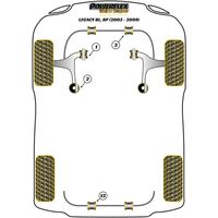 Montage sur Subaru - Legacy Models Legacy BL & BP (2003 - 2009) (Ref 1)