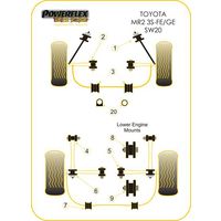 Montage sur Toyota - MR2 Models MR2 SW20 (1989 - 1999) (Ref 3)