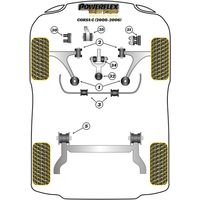 Montage sur Vauxhall / Opel - CORSA MODELS Corsa C (2000-2006) (Ref 3)