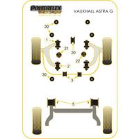 Montage sur Vauxhall / Opel - ASTRA MODELS Astra MK4 - Astra G (1998-2004) (Ref 3)