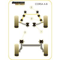 Montage sur Vauxhall / Opel - CORSA MODELS Corsa A (1983-1993) (Ref 2)