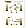 Montage sur Vauxhall / Opel - Signum (2003 - 2008)  (Ref 20) Montage sur Vauxhall / Opel - Signum (2003 - 2008)  (Ref 20)