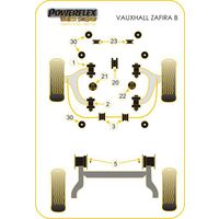 Montage sur Vauxhall / Opel - Zafira B (2005-2011)  (Ref 21)