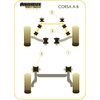 Montage sur Vauxhall / Opel - CORSA MODELS Corsa B (1993-2000) (Ref 1)