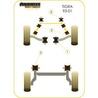 Montage sur Vauxhall / Opel - TIGRA MODELS Tigra (1993-2001) (Ref 3)