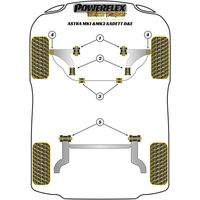 Montage sur Vauxhall / Opel - ASTRA MODELS Astra MK2 - Kadett E (1985-1991) (Ref 1)