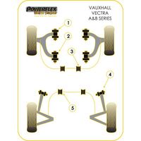 Montage sur Vauxhall / Opel - Vectra B (1995 - 2002)  (Ref 2)