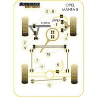 Montage sur Vauxhall / Opel - Manta B (1982-1988)  (Ref 5)