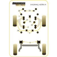 Montage sur Vauxhall / Opel - ASTRA MODELS Astra MK5 - Astra H (2004-2010) (Ref 1)