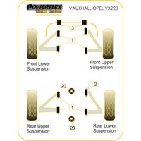 Renfort de support moteur Powerflex pour moteur Opel (Gamme comp&eacute;tition) - image 2