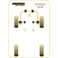 Montage sur Volkswagen - POLO MODELS Polo (1975 - 1994) (Ref 3)