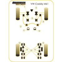 Montage sur Volkswagen - Caddy Models Caddy Mk1 Typ 14 (1985-1996) (Ref 2)