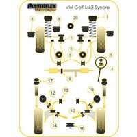 Montage sur Volkswagen - GOLF MODELS Golf Mk3 (1992 - 1998) (Ref 6)