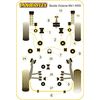 Montage sur Skoda - Octavia Mk1 1U (1996-2004) Octavia Mk1 Typ 1U 4WD (1996-2004)   (Ref 7)