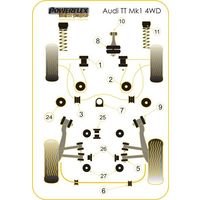 Dogbone moteur avant Powerflex - VAG (Comp&eacute;tition) - image 4