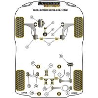 Montage sur Skoda - Octavia Mk2 1Z (2004-2012)  (Ref 3)
