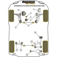 Montage sur Volkswagen - Jetta Jetta, Bora, Vento Mk5 1K (2005-2010) (Ref 3)