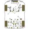 Petit silentbloc pour support moteur avant Powerflex - VAG (Comp&eacute;tition) - image 3