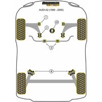 Silentbloc de support moteur inf&eacute;rieur Powerflex c&ocirc;t&eacute; large - VAG (Comp&eacute;tition) - image 2