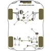 Insert (gros) pour support moteur inf&eacute;rieur Powerflex - VAG (Gamme comp&eacute;tition) - image 5