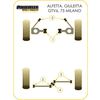 Montage sur Alfa Romeo - Alfetta, Giulietta, GTV6 Type 116 (1972-1987), 75 (1985-1992)  (Ref 3)