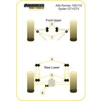 Montage sur Alfa Romeo - 105/115 series inc GT, GTV (1963-1977), Spider (1966-1994)  (Ref 4)