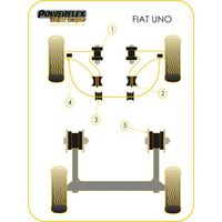 Montage sur Fiat - Uno inc Turbo (1983-1995)  (Ref 5)