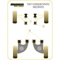 Montage sur Fiat - Cinquecento (1991-1998) & Seicento (1997-2010)  (Ref 3)