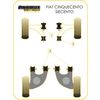 Montage sur Fiat - Cinquecento (1991-1998) & Seicento (1997-2010)  (Ref 3)
