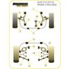 Montage sur Alfa Romeo - GTV & Spider 2.0 & V6, 916 (1995-2005)  (Ref 14)