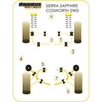 Montage sur Ford - Sierra Models Sierra & Sapphire RS Cosworth 2WD (Ref 4)
