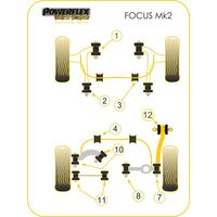 Silentbloc de barre anti-roulis arri&egrave;re 21mm sur ch&acirc;ssis Powerflex (Comp&eacute;tition) - image 4