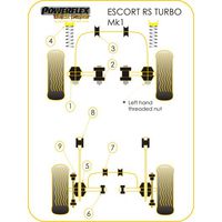 Montage sur Ford - Escort Models Escort RS Turbo Series 1 (Ref 8)