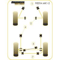 Montage sur Ford - Fiesta Models  Fiesta Mk1 & 2 All Types (1976-1989) (Ref 6)