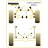 Montage sur Ford - Cortina Mk4,5 (1976-1982)  (Ref 6)