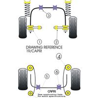 Montage sur Ford - Capri (1969-1986)  (Ref 6)