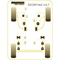Montage sur Ford - Escort Models Escort MK5,6 & 7 inc RS2000 (1990-2001) (Ref 5)