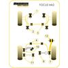 Montage sur Ford - Focus Models  Focus Mk2 inc ST and RS (2005-2010) (Ref 7)