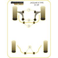 Montage sur Jaguar (Daimler) - X Type (2001-2009)  (Ref 5)