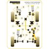 Montage sur Honda - Civic Models Civic EG4, EG5, EG6, EJ1 & EJ2 (1992-1996) CRX Del Sol EG1, EG2, EH1 & EH6 (1992-1998) Integra Type R DC2 (1995-2000) (Ref 13)
