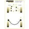 Montage sur Jaguar (Daimler) - XJ8, XJR, XJ Sport - X308 (1997-2003)  (Ref 7)